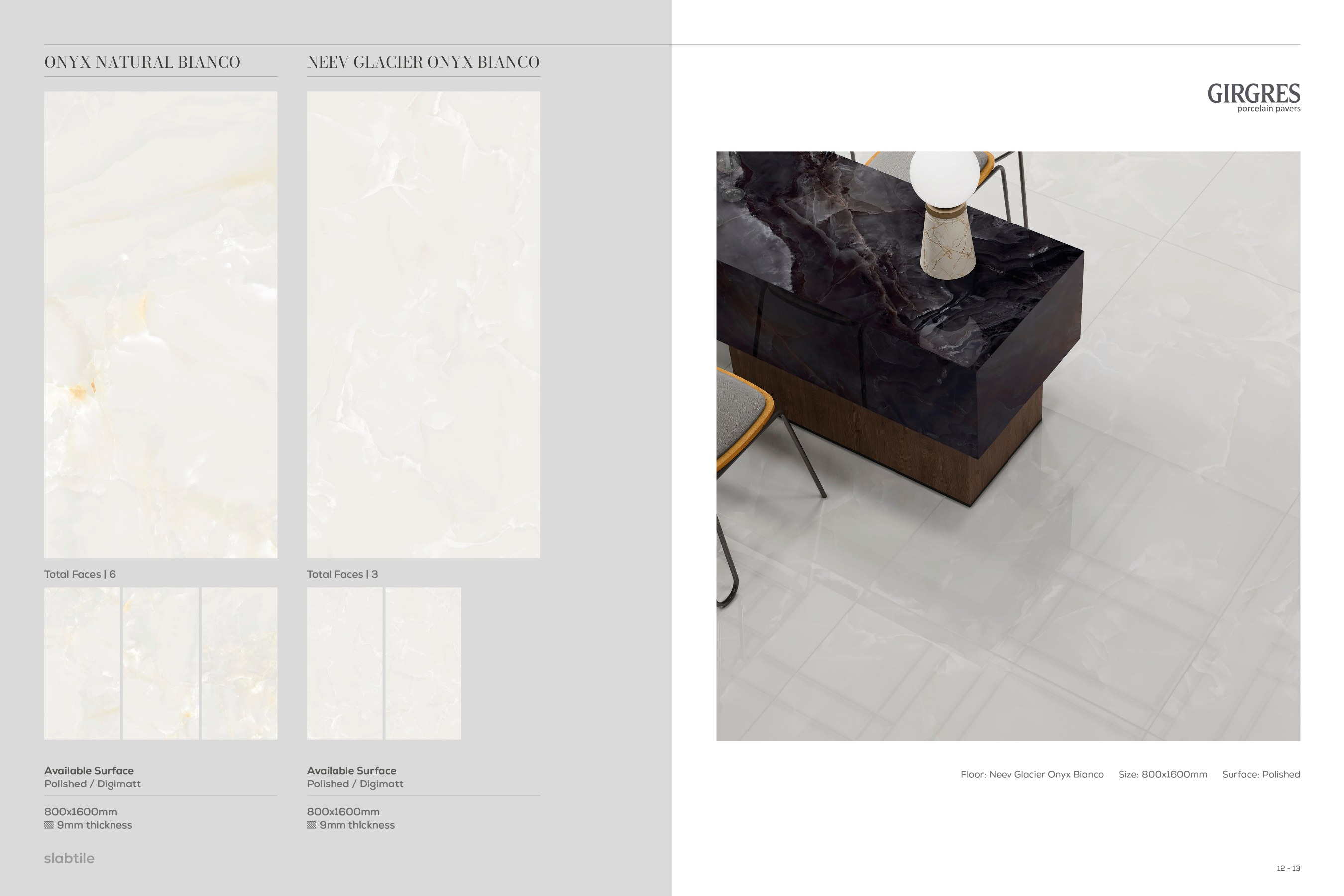 North America Collection — page 6